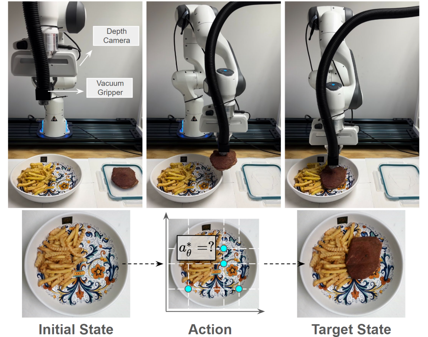 Leveraging Simulation-Based Model Preconditions for Fast Action Parameter Optimization with Multiple Models
